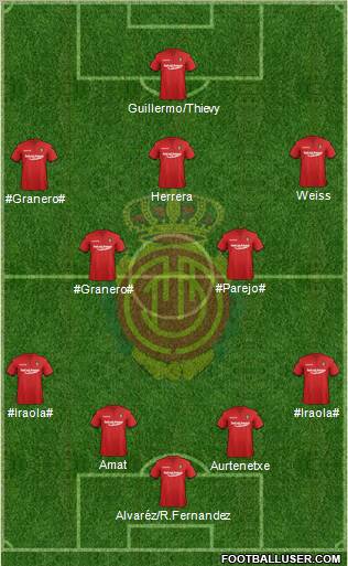 R.C.D. Mallorca S.A.D. Formation 2011
