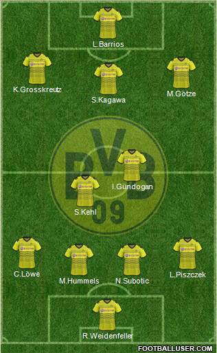 Borussia Dortmund Formation 2011