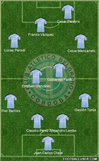 Belgrano de Córdoba football formation