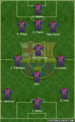 F.C. Barcelona Formation 2011