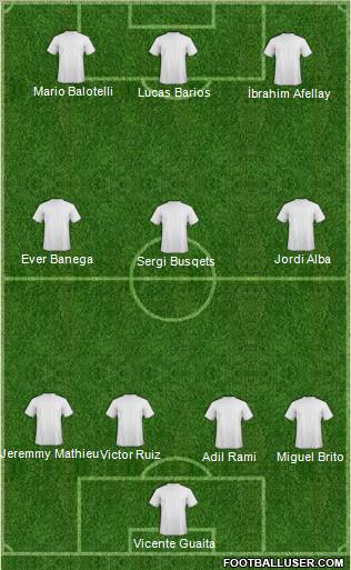 Pro Evolution Soccer Team Formation 2011