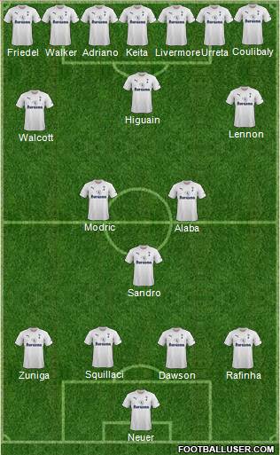 Tottenham Hotspur Formation 2011