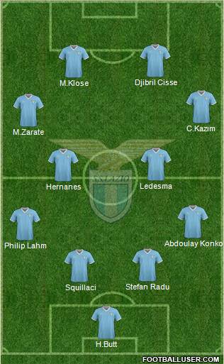S.S. Lazio Formation 2011