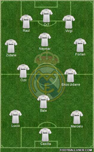 Real Madrid C.F. Formation 2011