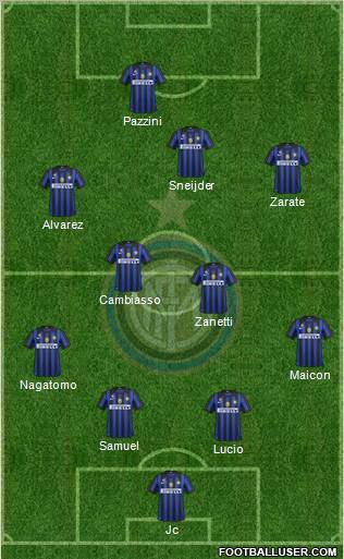 F.C. Internazionale Formation 2011