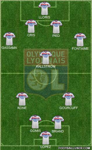 Olympique Lyonnais Formation 2011
