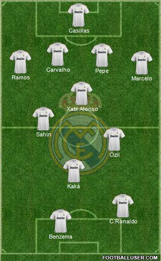 Real Madrid C.F. Formation 2011