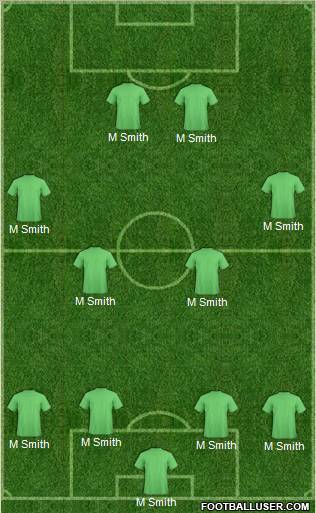 Football Manager Team Formation 2011