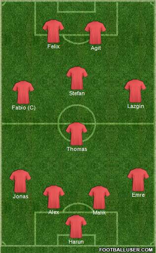 Dream Team Formation 2011