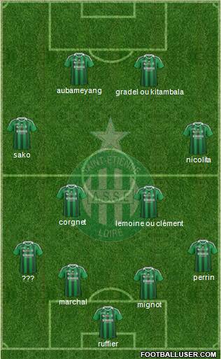 A.S. Saint-Etienne Formation 2011