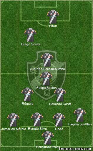 CR Vasco da Gama Formation 2011