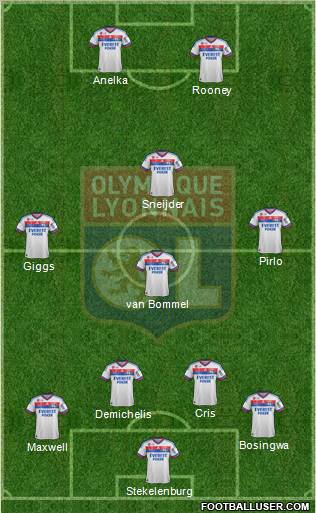 Olympique Lyonnais Formation 2011