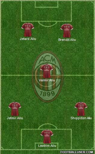 A.C. Milan Formation 2011