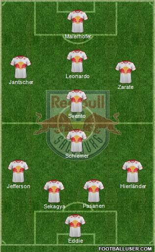 FC Salzburg Formation 2011