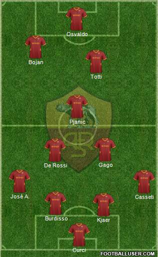 AS Roma Formation 2011