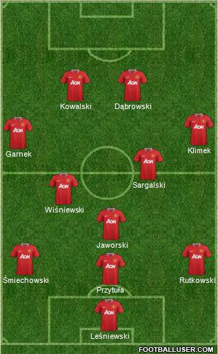 Manchester United Formation 2011
