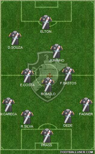 CR Vasco da Gama football formation