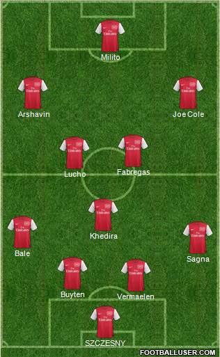 Arsenal Formation 2011
