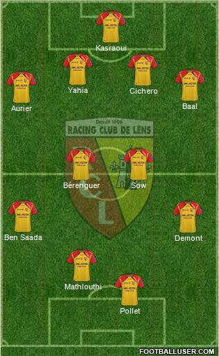 Racing Club de Lens Formation 2011