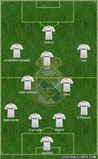Real Madrid C.F. Formation 2011