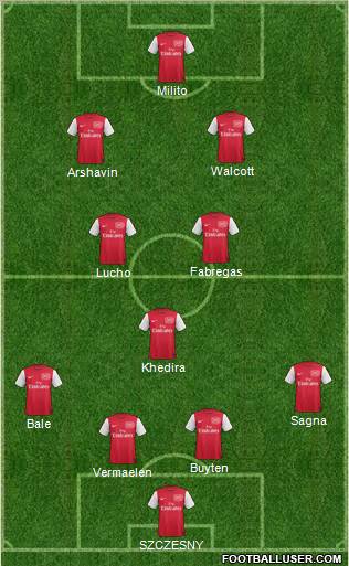 Arsenal Formation 2011