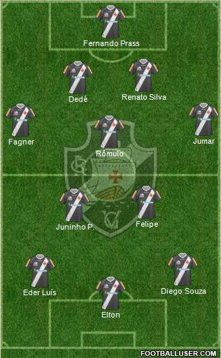 CR Vasco da Gama Formation 2011