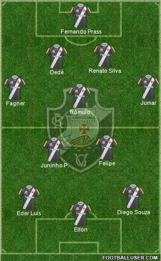 CR Vasco da Gama 4-3-3 football formation