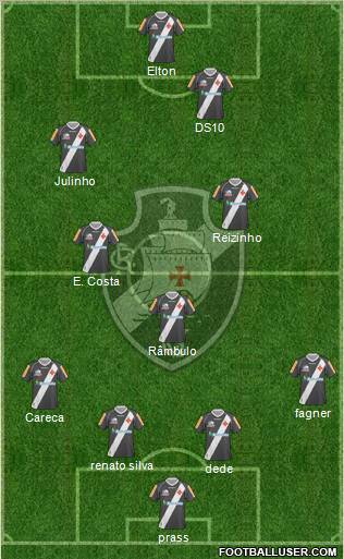 CR Vasco da Gama 4-3-3 football formation