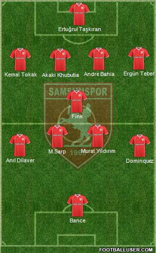 Samsunspor Formation 2011
