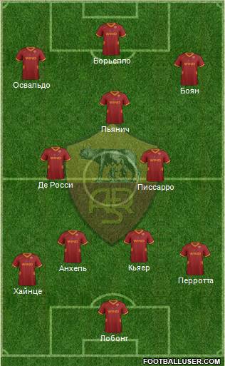 AS Roma Formation 2011