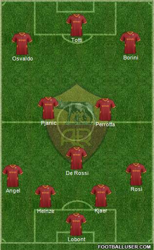 AS Roma Formation 2011