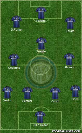 F.C. Internazionale Formation 2011