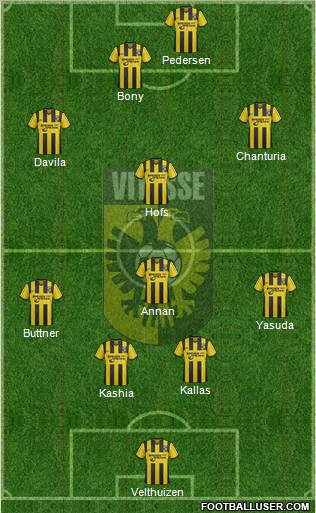 Vitesse Formation 2011