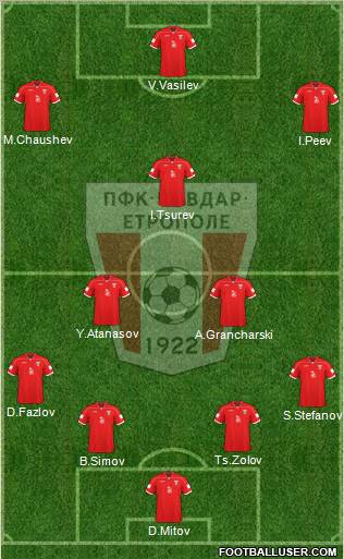Chavdar (Etropole) Formation 2011