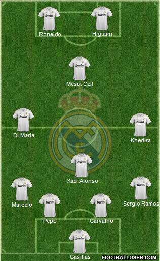 Real Madrid C.F. Formation 2011