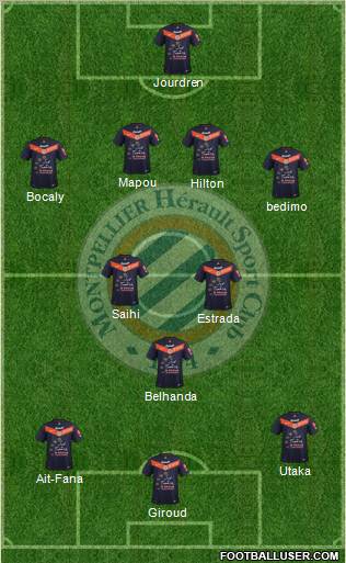 Montpellier Hérault Sport Club Formation 2011
