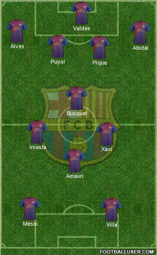 F.C. Barcelona Formation 2011