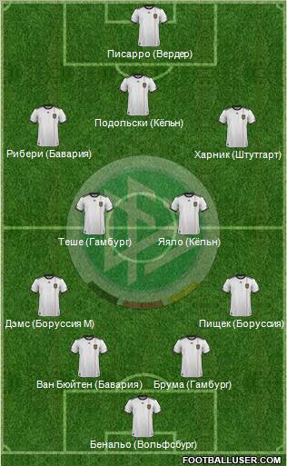 Germany Formation 2011