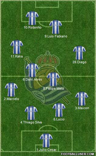 Real Sociedad S.A.D. Formation 2011