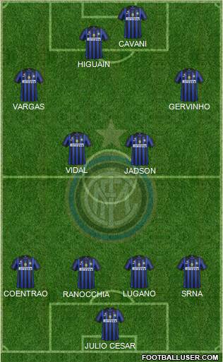 F.C. Internazionale Formation 2011