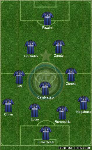 F.C. Internazionale Formation 2011