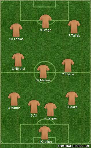 Football Manager Team Formation 2011