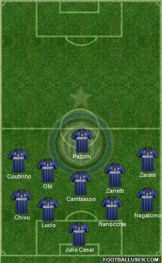 F.C. Internazionale Formation 2011