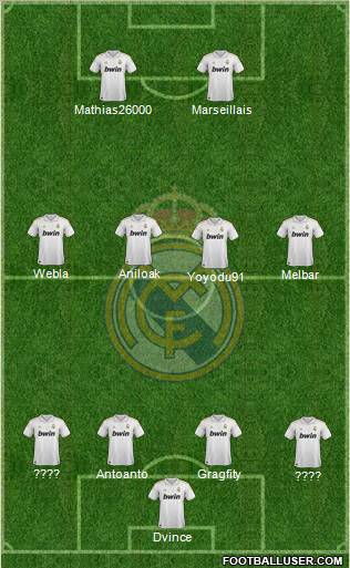 Real Madrid C.F. Formation 2011