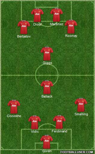 Manchester United Formation 2011