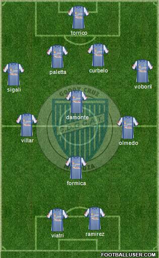 Godoy Cruz Antonio Tomba Formation 2011