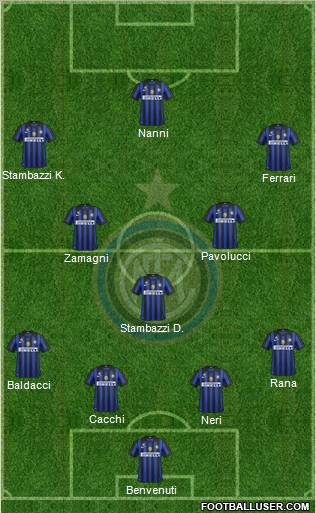 F.C. Internazionale Formation 2011