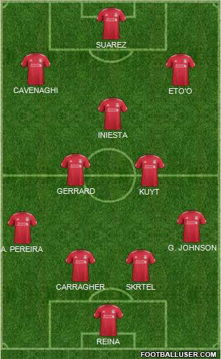 Liverpool Formation 2011