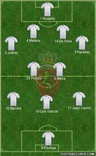 R. Zaragoza S.A.D. Formation 2011