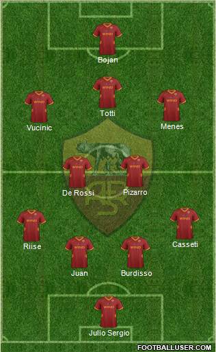 AS Roma Formation 2011